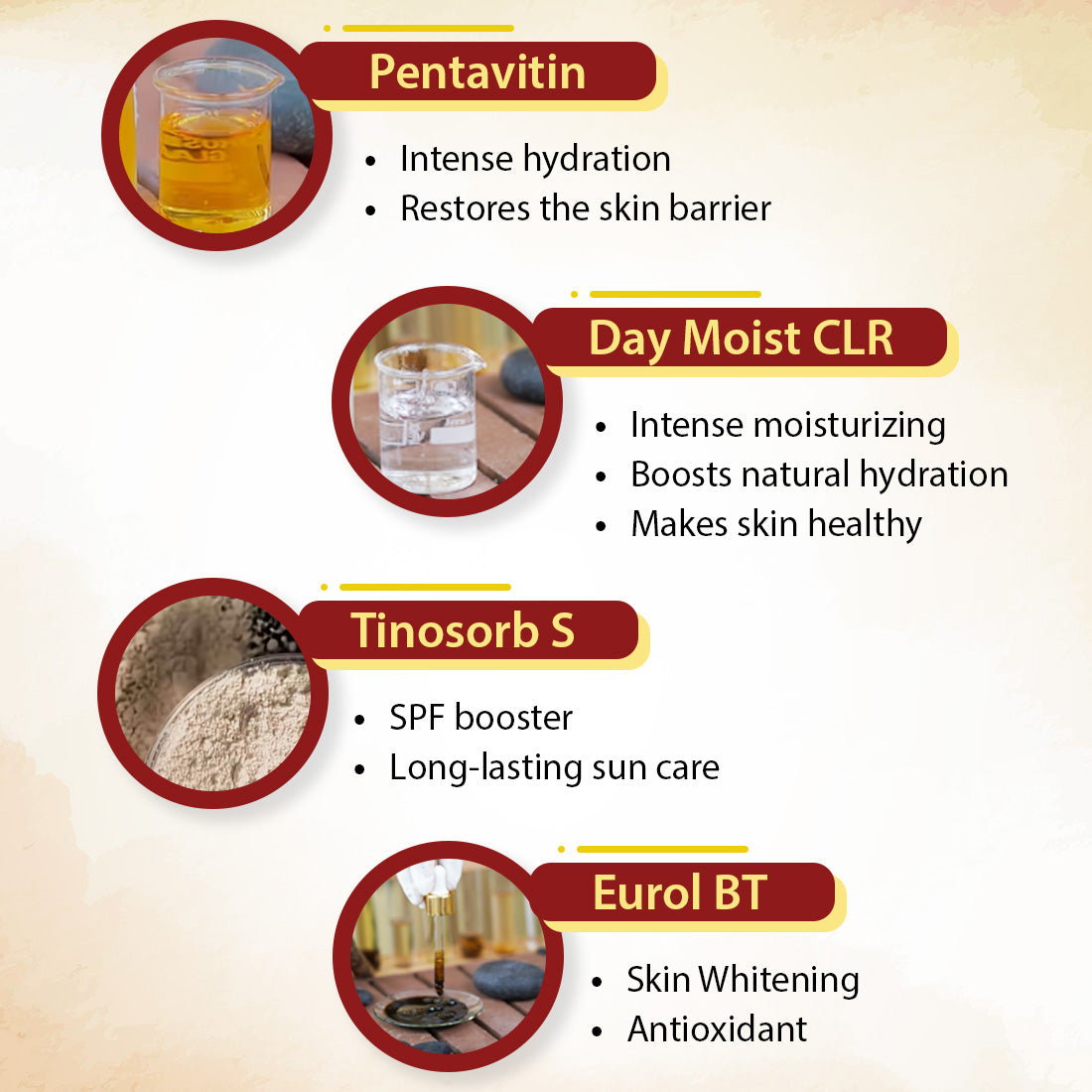 Stopage-Age Reversal Treatment-Control Wrinkles, Rejuvenating, Night Cream for Glowing & Youthful Looking Complexing with Goodness of Essential Oil - Keya Seth Aromatherapy