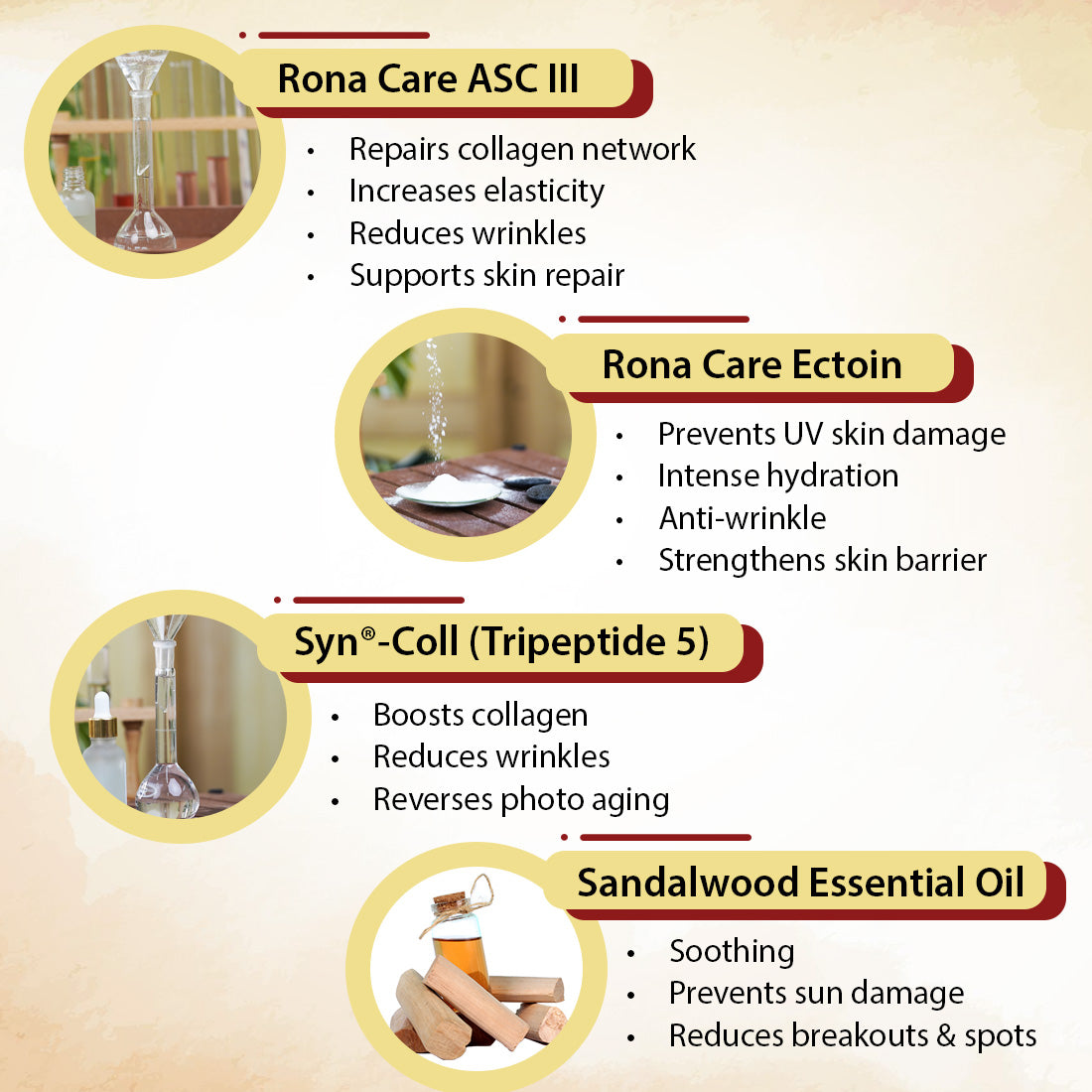 Anti Ageing Night Cream with Stable Vitamin C, Hyaluronic
