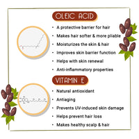 Cold Pressed Pure Castor Oil For Skin & Hair, Rich in Fatty Acid, Vitamin E - Keya Seth Aromatherapy