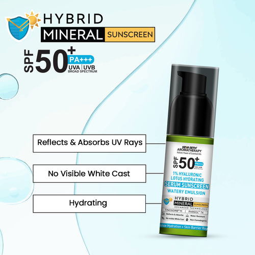 1% Hyaluronic Lotus Hydrating Serum Hybrid Mineral Sunscreen SPF 50 PA+++, Watery Emulsion,No White Cast, Water Resistant, Tinosorb M + Parsol TX