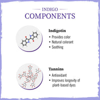 Indigo Powder Hair Pack with Indigotin & Tannins for Natural Hair Dye, Soothing Care, Lustrous Shine, Revitalization & Grey Prevention - Keya Seth Aromatherapy