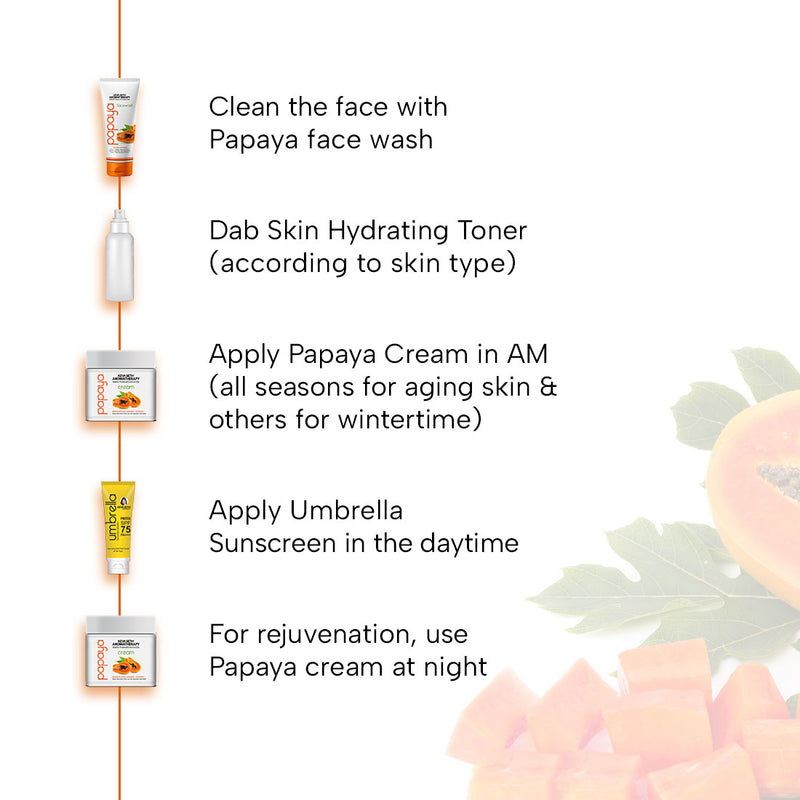 Papaya Facewash, Papaya Extract & Vit E Enriched, Mild Foaming SLS Free Gentle Cleanser, Brightening & Anti Blemish, Removes Pigmentation for Men/Women