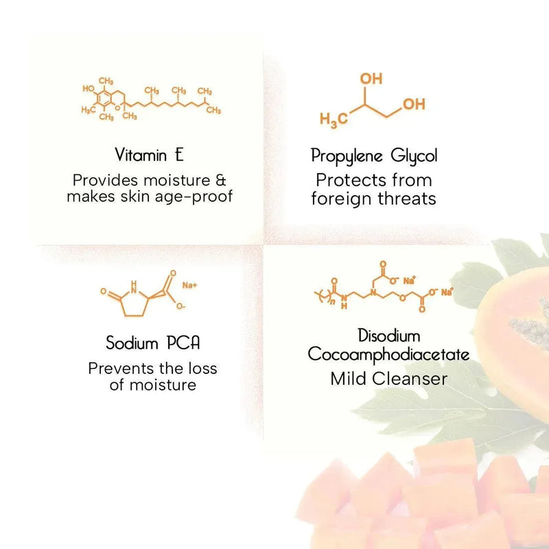 Papaya Facewash, Papaya Extract & Vit E Enriched, Mild Foaming SLS Free Gentle Cleanser, Brightening & Anti Blemish, Removes Pigmentation for Men/Women