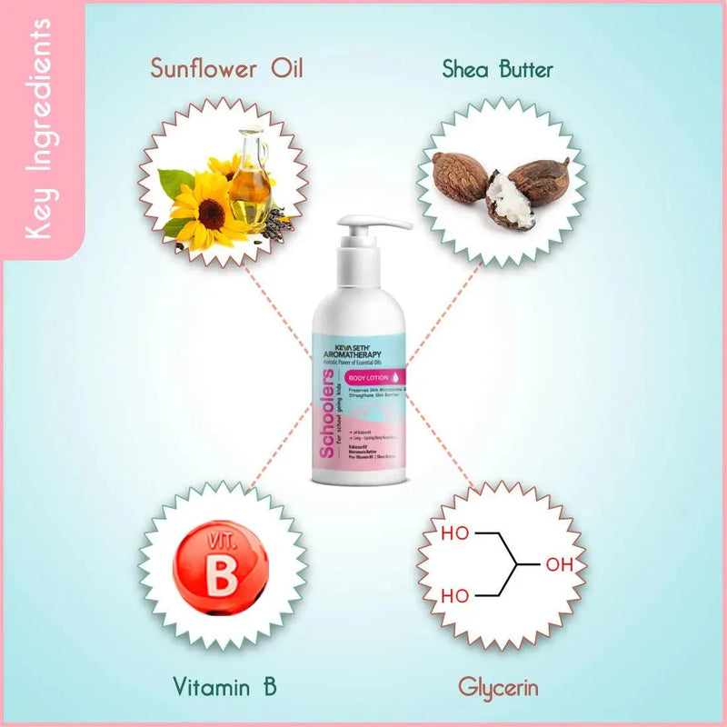 Schoolers Kids Body Lotion for Deep Nourishment and Long-lasting Moisturizer for Radiant Skin- Hypoallergenic- Paraben & Mineral Oil Free