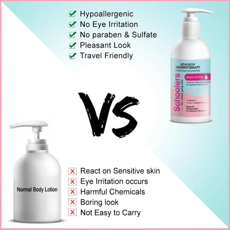 Schoolers Kids Body Lotion for Deep Nourishment and Long-lasting Moisturizer for Radiant Skin- Hypoallergenic- Paraben & Mineral Oil Free