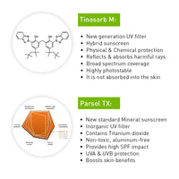 Salicylic Tea Tree Oil Control Serum Mineral Sunscreen, SPF 50 PA+++, Watery Emulsion, No White Cast, Water Resistant, Tinosorb M + Parsol TX - Keya Seth Aromatherapy