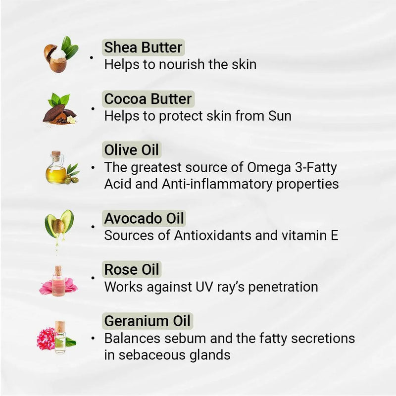 Lab Fresh Shea Body Butter Enriched with Rose & Geranium Oil for 24hrs Moisturization & Nourishment for Men & Women All Skin Types
