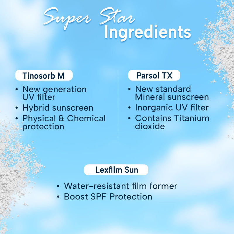 Schoolers SPF 50 PA+++, Kids Sports Mineral Watery Sunscreen Boys & Girls, No White Cast, Water Resistant 180 Mins, Tinosorb M + Parsol TX - Keya Seth Aromatherapy