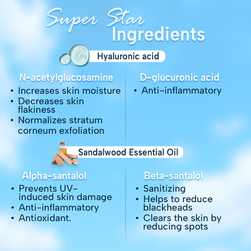Schoolers SPF 50 PA+++, Kids Sports Mineral Watery Sunscreen Boys & Girls, No White Cast, Water Resistant 180 Mins, Tinosorb M + Parsol TX - Keya Seth Aromatherapy