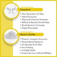 Umbrella Tinted Mineral Sunscreen Gel SPF50 PA+++ Moisturizing, Water-Resistant, Blue Light Filter, Water-Resistant, Dry Touch, No White Cast, Tinosorb M + Titanium Dioxide - Keya Seth Aromatherapy