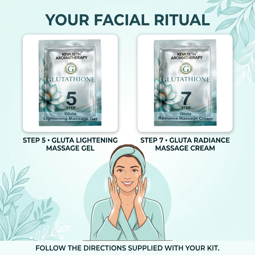 Facial massage-themed creative