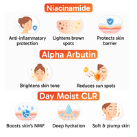 7% Advanced De Tan SUN RESET Glow Moisturizer Gel Cream, 1% Glycolic, 1% Kojic, 5% Niacinamide, Alpha Arbutin Fights Sun Damage & Brightens Skin - Keya Seth Aromatherapy