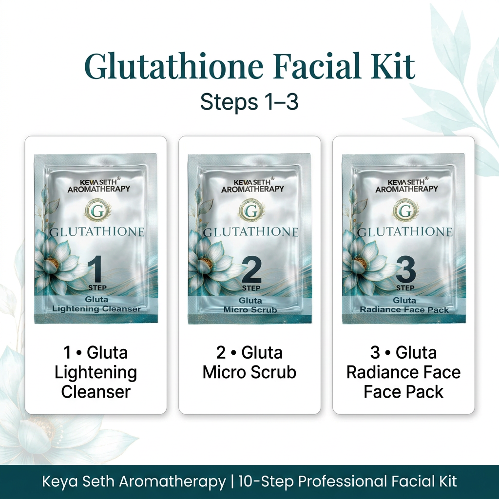 Glutathione facial kit infographic showing steps 1–3: cleanser, micro scrub and face pack