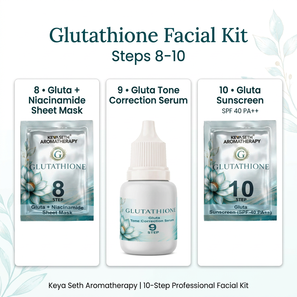 Glutathione facial kit infographic showing steps 8–10: sheet mask, tone correction serum and sunscreen