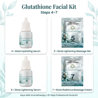 Glutathione facial kit infographic showing steps 4–7: hydrating serum, massage gel, lightening serum and massage cream