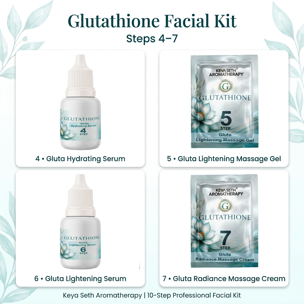 Glutathione facial kit infographic showing steps 4–7: hydrating serum, massage gel, lightening serum and massage cream