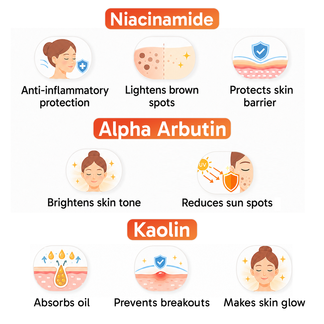9% Advanced De-Tan SUN RESET Glow Face Mask, 2% Glycolic, 2% Kojic, 5% Niacinamide, Alpha Arbutin, Fights Sun Damage, Exfoliates Dead Skin & Brightens Skin - Keya Seth Aromatherapy