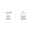 Skin Hydrating Rose Toner, Dry & Sensitive Skin, Glowing Skin, Anti-Ageing, Anti Inflammatory, Alcohol-Free