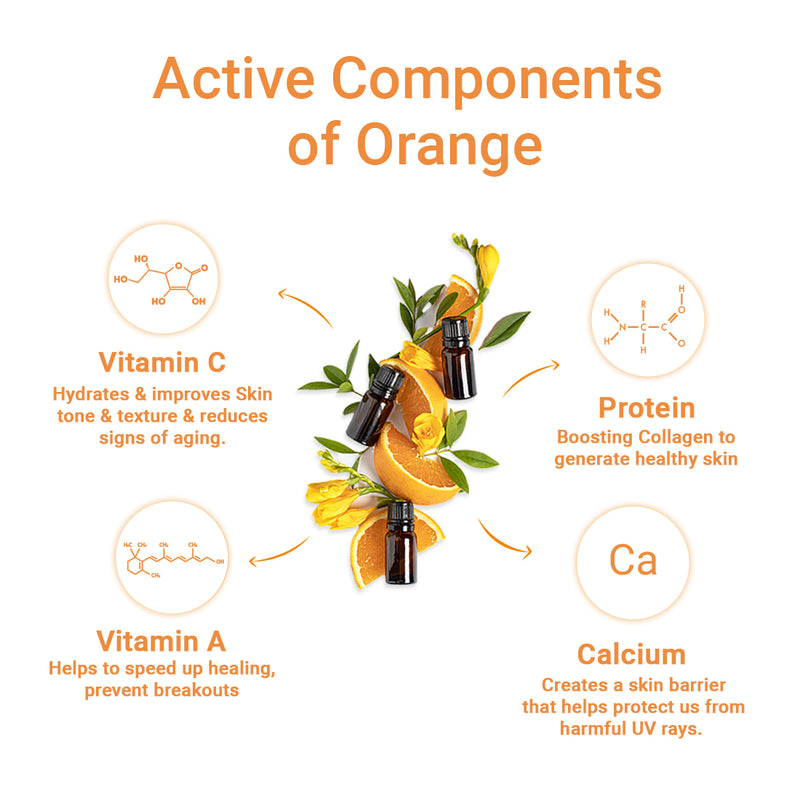 Orange Gel Vitamin C Enriched, Brightening, Rejuvenating, Refreshing, Soothing, Hydrating, Detox & Non-sticky Light Moisturizer 160gm
