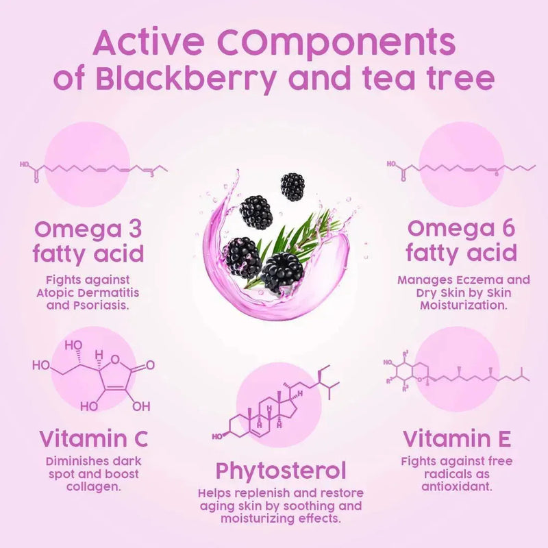 Fresh Look Blackberry & Tea Tree Face Wash, Mild, Hydrating, Moisturizing Foaming, Oily & Combination Skin