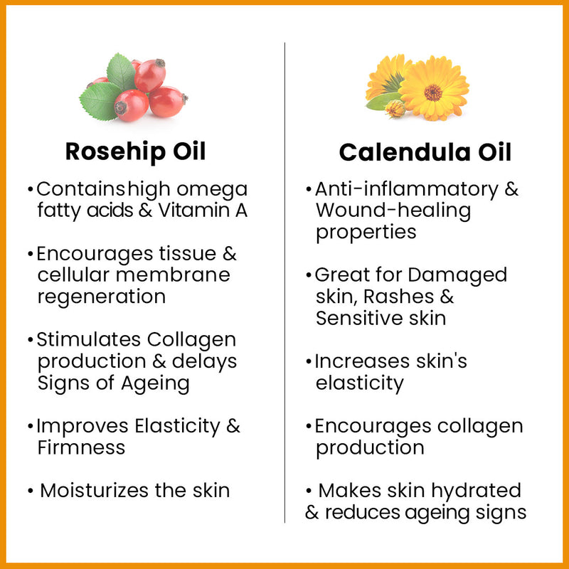 Rosehip Body Oil,Glowing, Ageing & Brighter Skin, Reduces Stretch Marks, Scars, Uneven Skin Tone, Body Care, Body Oil, Keya Seth Aromatherapy