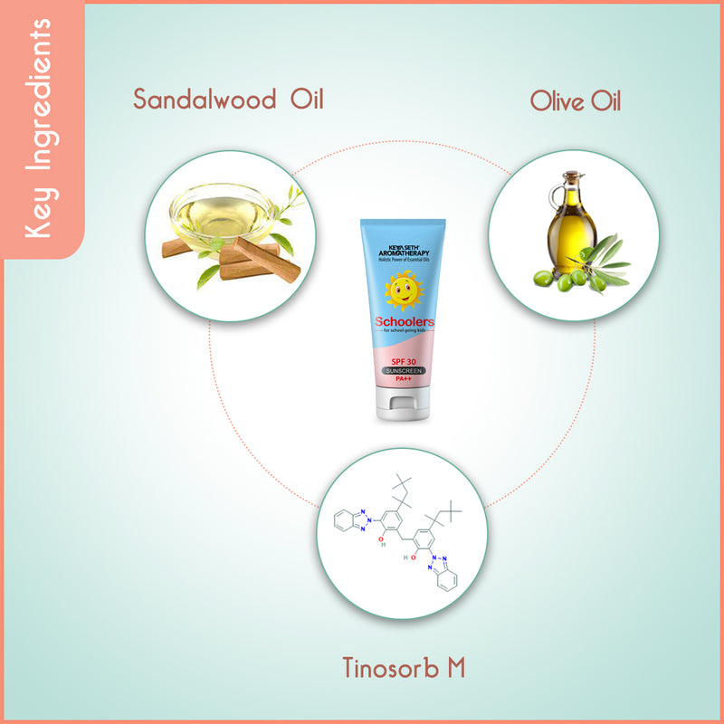 Schoolers Sunscreen SPF 30 PA++ for Kids Mineral Based Lotion -Paraben & Sulfate Free