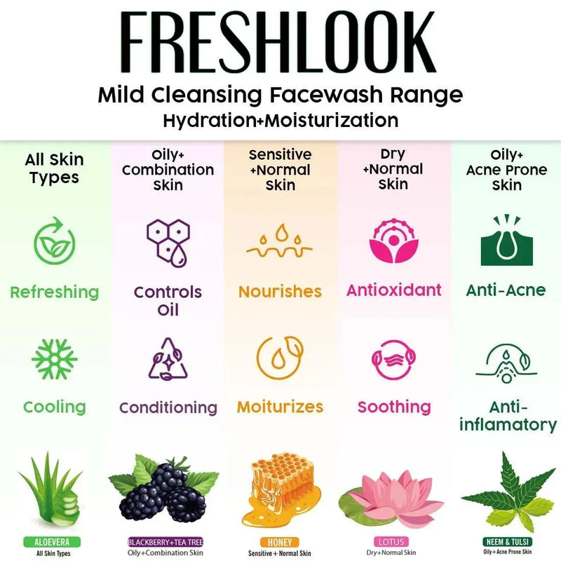 Fresh Look Aloe Vera Face Wash, with Lemon Essential Oil, Mild Hydrating, Moisturizing, Foaming, All Skin Types