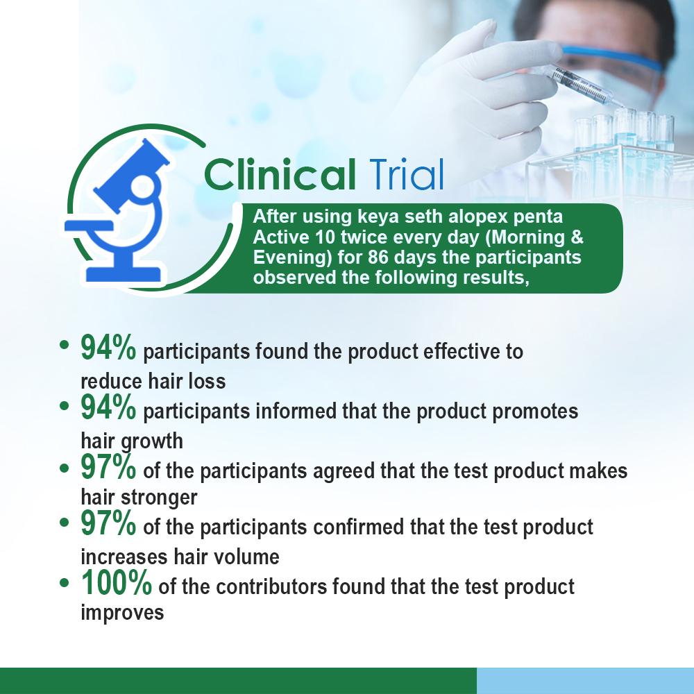 Share 66+ hair regrowth clinical trials latest vova.edu.vn