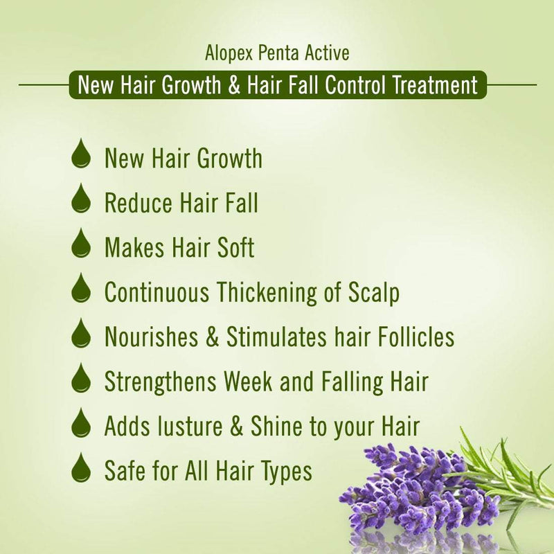 Alopex Penta Active New Hair Growth & Hair Fall Control Treatment Kit, Clinically Proven Results, DHT Blocker,Enriched with Korean Red Ginseng, Biotin & Vitamin E, For Men & Women