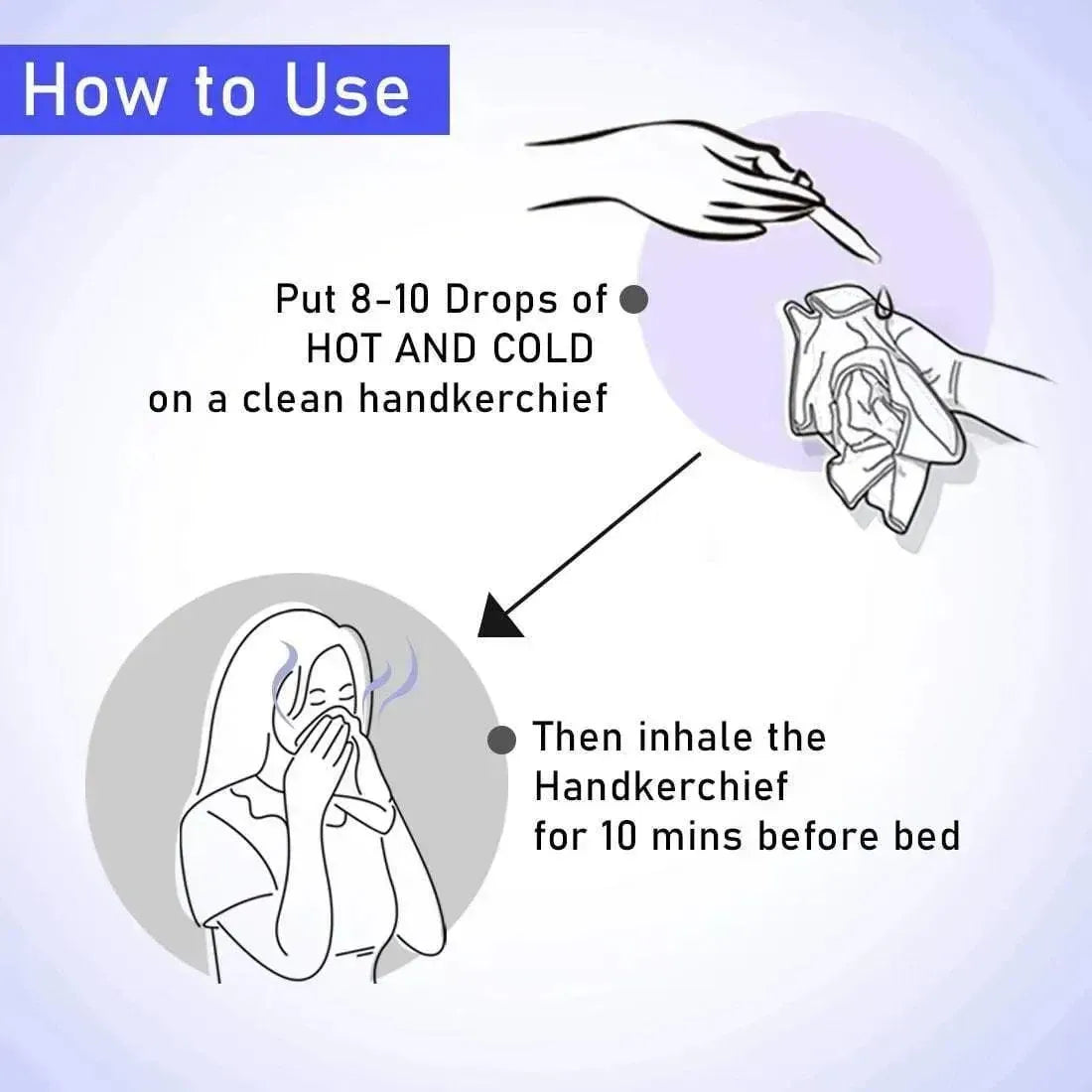 Cold Inhalant Hot and Cold-Congestion Reliever Steam Inhaler- Prevents Cold and Cough ...