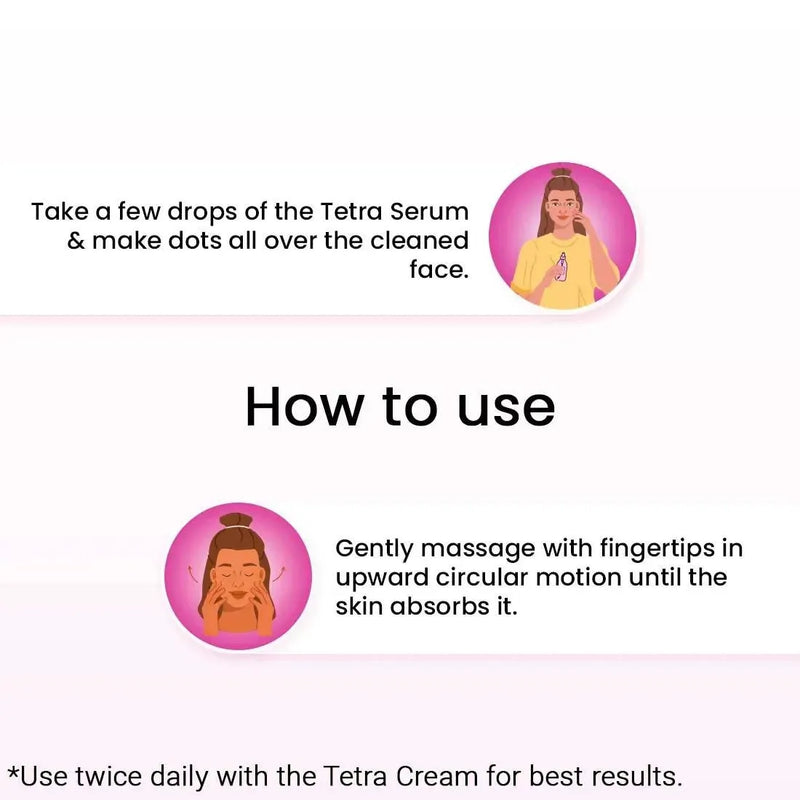 Tetra Skin Whitening Serum with RonaCare VTA, Niacinamide & Alpha Arbutin- Rejuvenates Skin Complexion, Quick Absorbing, Radiant Glow