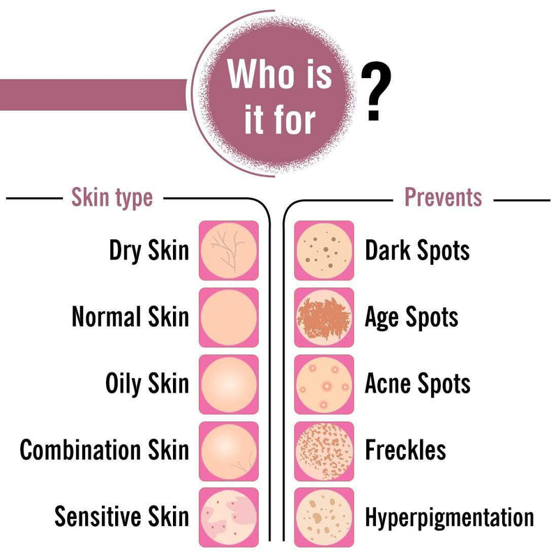 HOW TO LIGHTEN THE DARK SKIN - Ahvia Beauty and Wellness