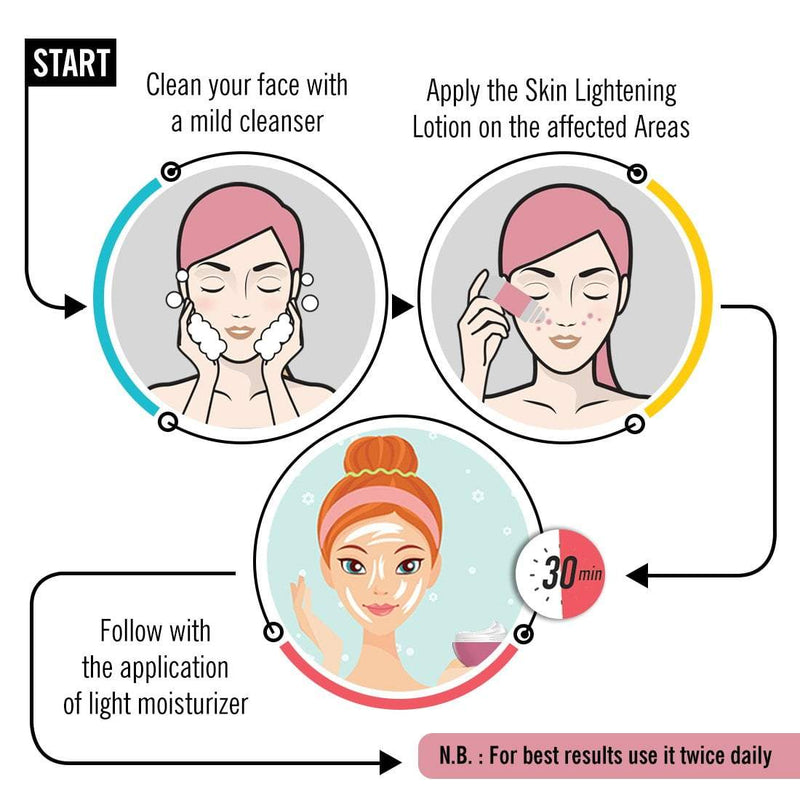 HOW TO LIGHTEN THE DARK SKIN - Ahvia Beauty and Wellness